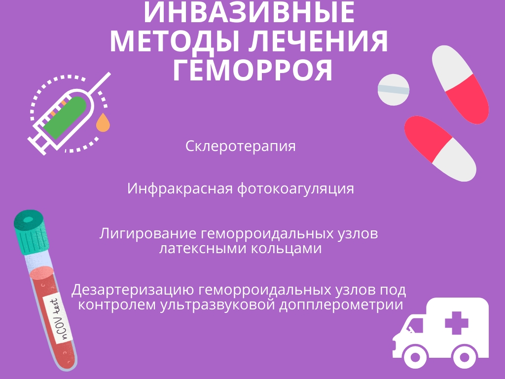 Лечение геморроя самые эффективные лекарства