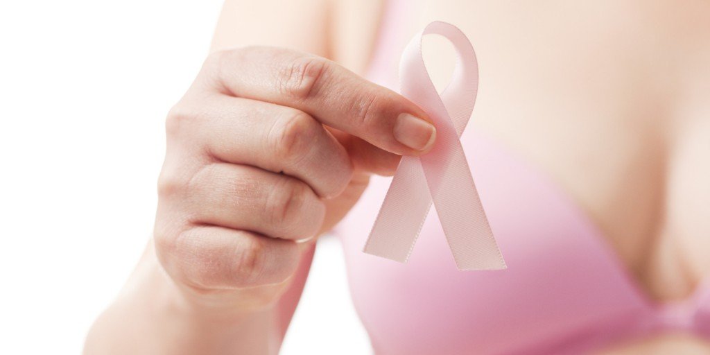 Классификация рака молочной железы