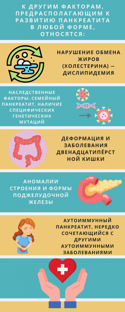 факторы развития панкреатита